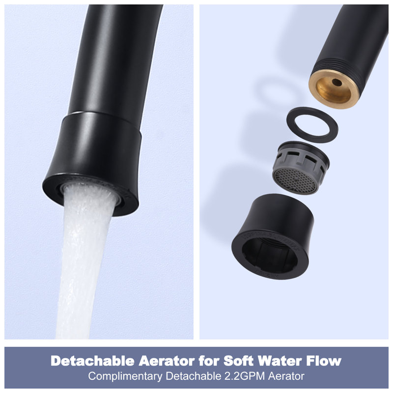 Matte Black Stainless Steel Double Handle Widespread Bathroom Faucet