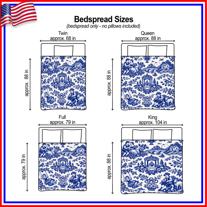 Blue Toile Pattern Quilted Thin Bedspread, Twin