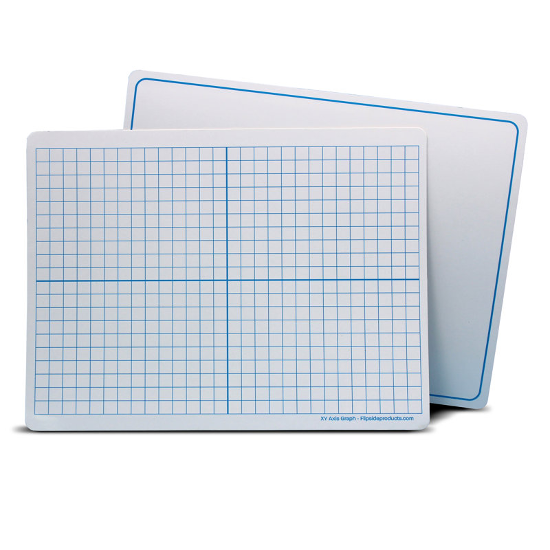 Flipside Products Lap Board Whiteboard