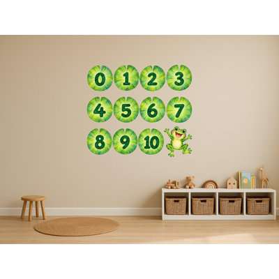 Frog Number Line Wall Decals, Set of 12 Educational Peel and Stick Wall Stickers, Classroom Playroom Decor, Kids Learning Wall Art, 20"W x 20"H (50 x 50 cm)