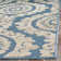 Tapis bleu Danyea