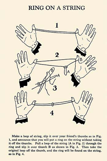 « ring on a string » par harry houdini, impression