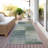 Neysa Abstract Indoor Rug-758792372