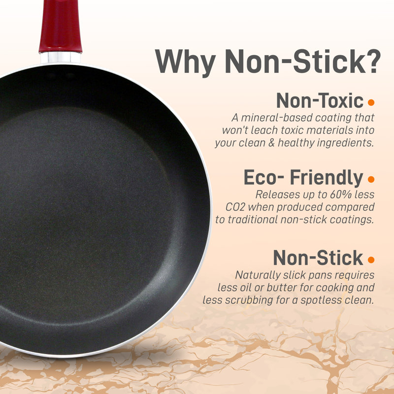 Aluminum Non-Stick Fry Pan