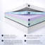 Essential Ortho Firm Gel Memory Foam Mattress-124210450