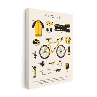 Les indispensables du vélo
