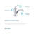 Everyday Single Handle Kitchen Faucet