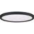 Outskirts Acrylic LED Flush Mount-1684532988