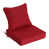 Rouge cerise est en rupture de stock