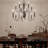 Karthe 12 - Light Dimmable Classic / Traditional Chandelier-1524099872
