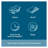 12-Inch Premium King Size Mattress with 4-Layer Foam, Japanese Design, Ergonomic Zoned Support, CertiPUR-US Certified, Breathable & Antimicrobial