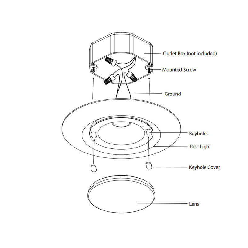 Acrylic LED Flush Mount, 1" H x 8" W x 8" D