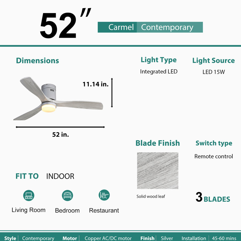 Ventilateur de plafond 51,96, Argent