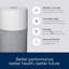 Blueair Blue Pure 511 Tower Air Purifier