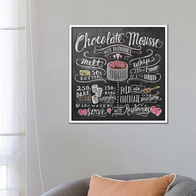 Chocolate Mousse Recipe - Print on Canvas