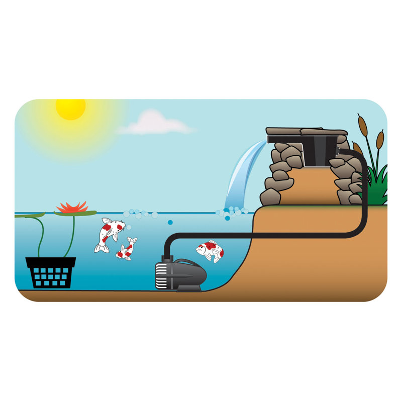 8 in. Waterfall Spillway