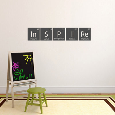 Adhésif décoratif table périodique inspired