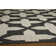 Tapis gris anthracite Ashleigh