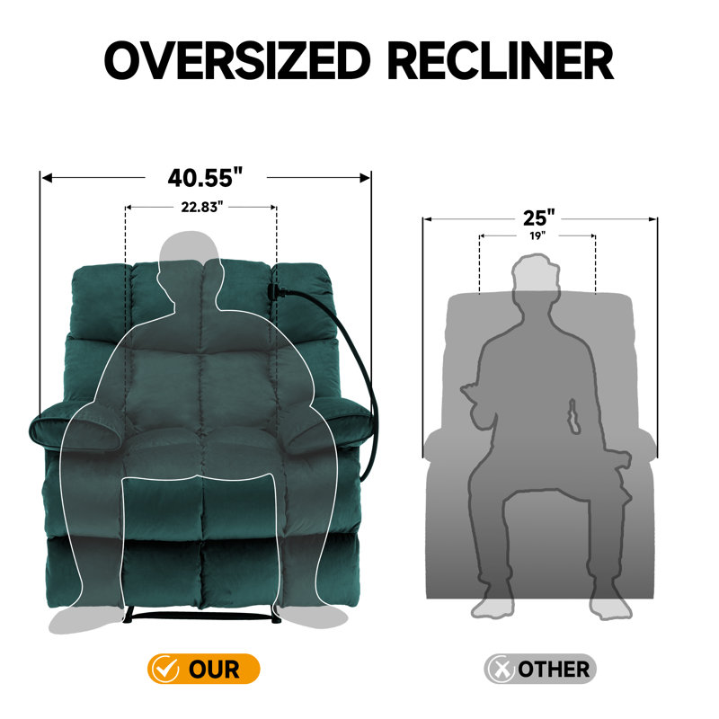 40.55'' Wide Oversized Recliner, Manual Recliner Adults Soft Overstuffed Arms And Back,Velvet Recliner Chair,BigRecliner Chairs for Adults 400LBS, Extra Wide Recliners, Large Recliner Chair for Living Room, Bedroom (set Of 2)-Teal