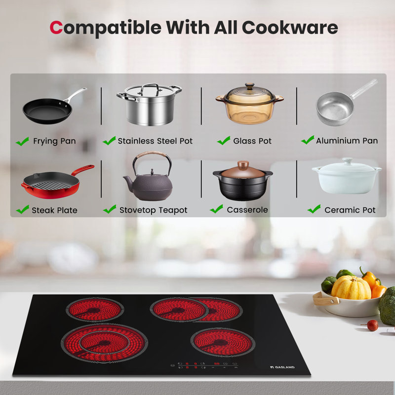 30 in. Built-in Radiant Electric Cooktop Ceramic Glass in Black with 4 Elements