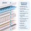 Winksleep Wavy Knit Pocket Mattress, Medium-Firm-1605022720