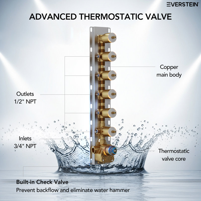  LED Bluetooth Thermostatic Shower System, Ceiling Mount Rainfall Shower Head with with Handheld Shower, Brushed Gold