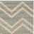 Sanyla Hand Tufted Wool/Cotton/Latex Chevron Rug in Gray/Beige-823287323