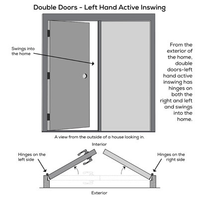 MMI DOOR 80 in. Fiberglass Prehung Front Entry Door