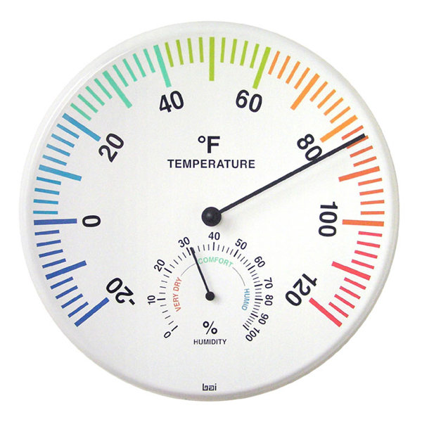 Lot De 2 Thermomètres D'intérieur Hygromètre Numérique - Temu Canada