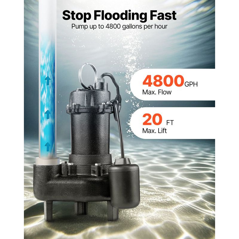 Submersible Sewage Pump, 1/2 HP, 4800 GPH Cast Iron Sewage/Effluent Pump With Automatic Tethered Float Switch, 2-Inch NPT Discharge, 120V, 20 Ft Max Lift, For Basement, Septic Tank, Residential