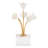 Kandler Flower