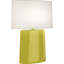 Victor Table Lamp-57324429