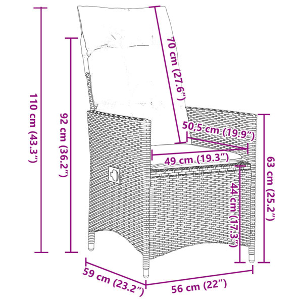 Dimensions du produit