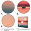 «Kittanning Minimalistic Sunset Pendant The Full Moon IV», reproduction sur toile-1403811696-1403811692