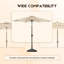 Base de parasol ronde en plastique Belanna-1788966658