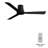 Minka Aire Simple Flush Hugger Fan-97902338-124303676