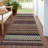 Machine Washable Indoor/Outdoor Lockway ACN2427 Stripes Rug-1588852533