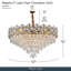 Regalia 21-Light Chandelier