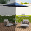 Parasol de patio-1627419254-1611844588