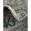 Tapis bleu sarcelle intérieur / extérieur Danera-1763021737