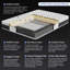 Matelas pleine grandeur, matelas à ressorts ensachés hybrides de taille moyenne, matelas à plateau-coussin dans une boîte-1336469575-1336739970