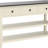 Sideboard With Storage Drawers And