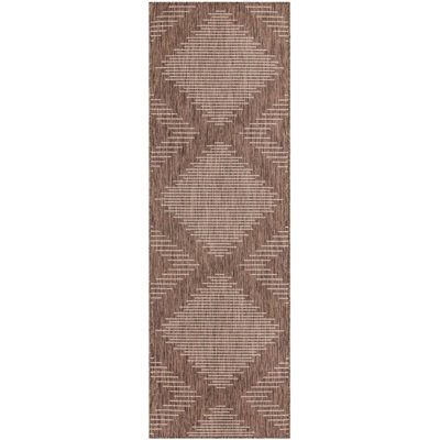 Wallington Striped Indoor Rug
