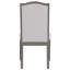 Chaise parsons en polyester Clarkston-2112963676