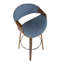 Tabouret de bar et de comptoir Archaimbaud-927428935-927428932