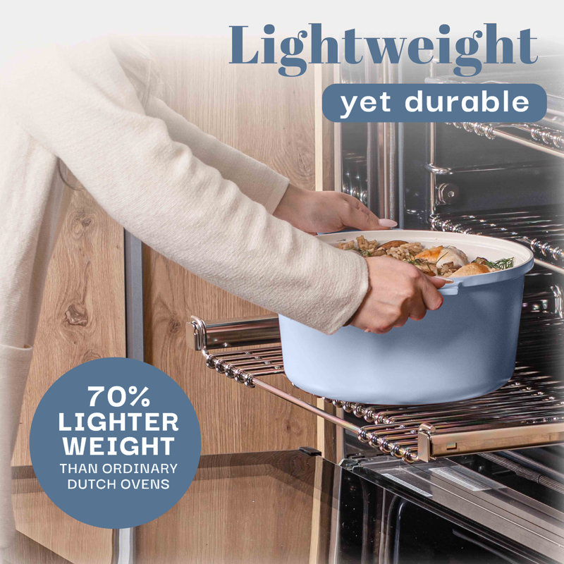 Gotham Steel 5 Quart Nonstick Ceramic Dutch Oven, Light Blue