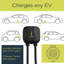 Chargeur Pass & Seymour