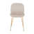Beige sélectionné