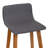 Keishona Upholstered Counter Stool with Solid Wood Frame-1538980869