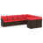 Rouge est en rupture de stock